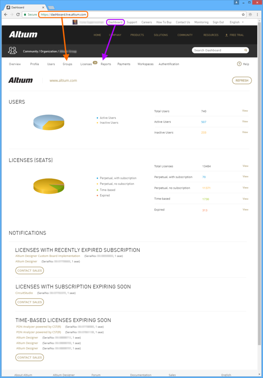 Access the Dashboard as part of the wider AltiumLive community.