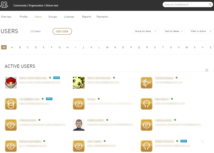 Main page for managing users within the Dashboard.